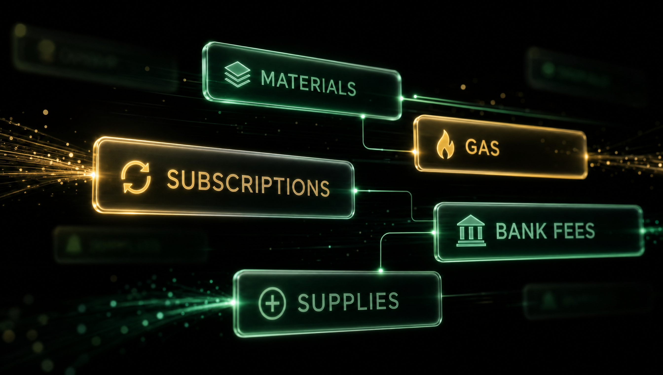 Categorization